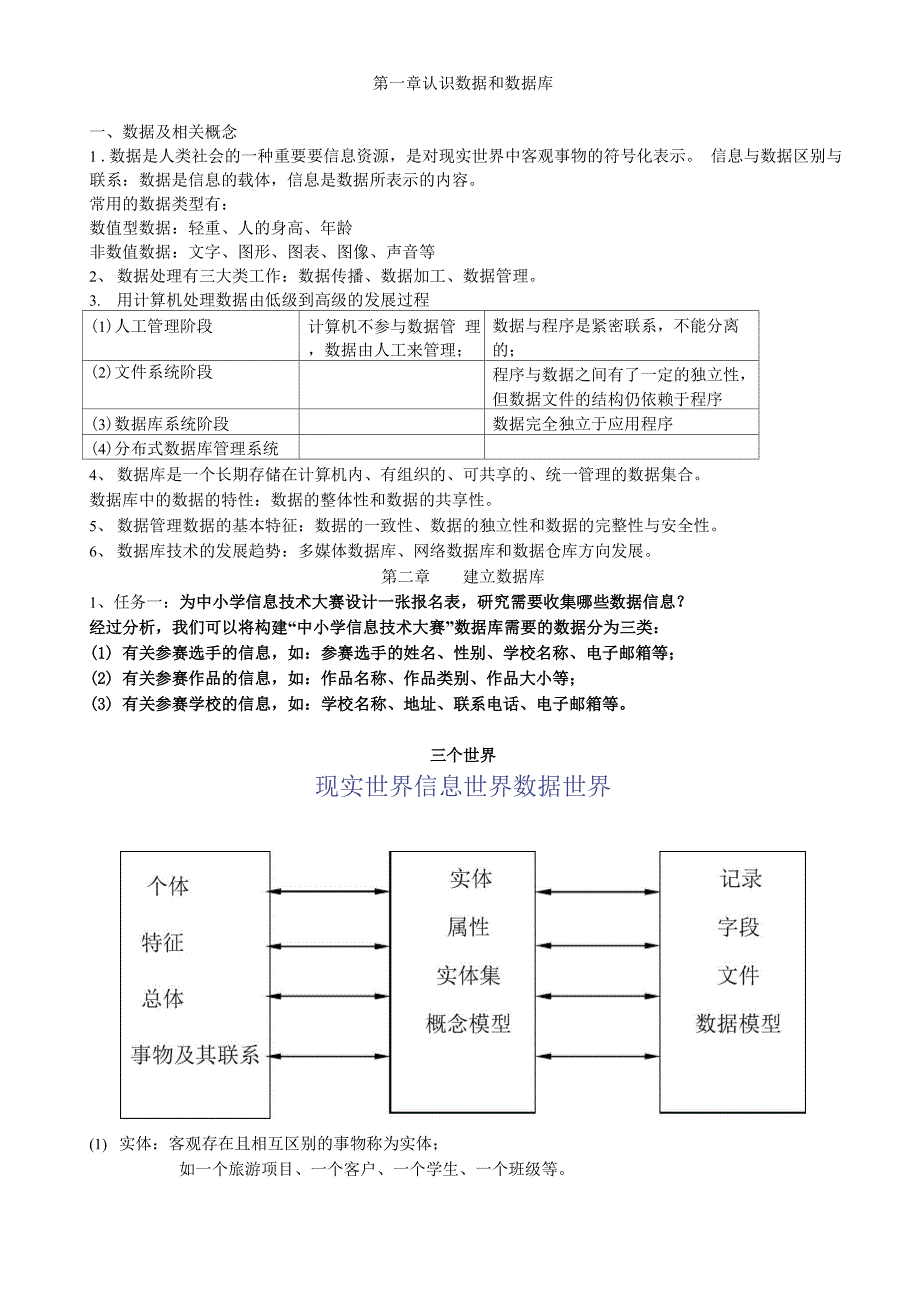 数据库总复习.docx_第1页