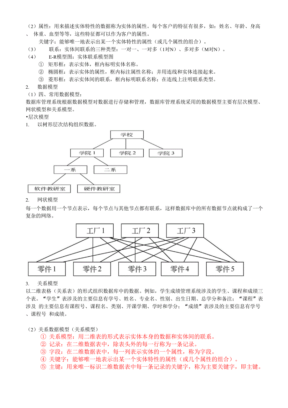 数据库总复习.docx_第2页