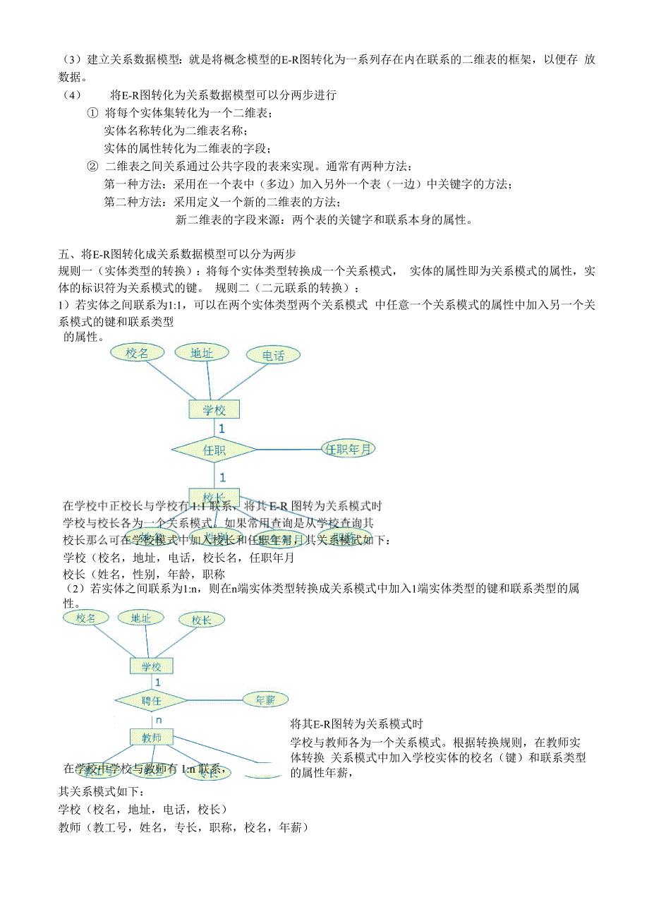 数据库总复习.docx_第3页