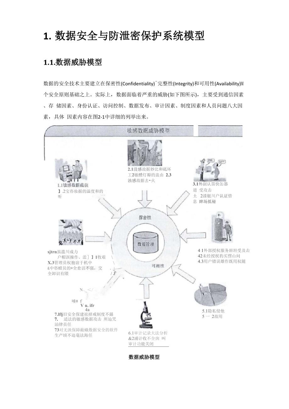 数据安全解决方案.docx_第3页