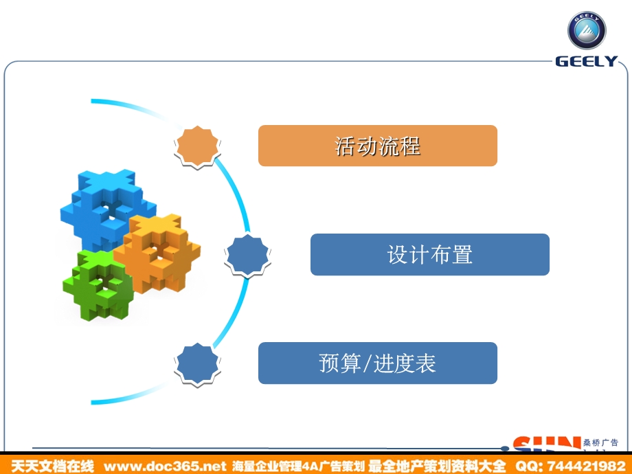 汽车活动吉利全球征标活动揭标颁奖晚会.ppt_第3页