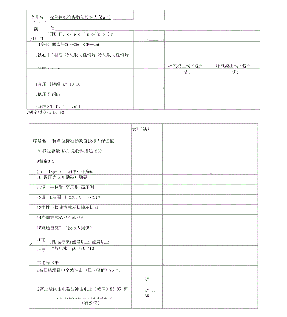 技术参数特性表.docx_第1页