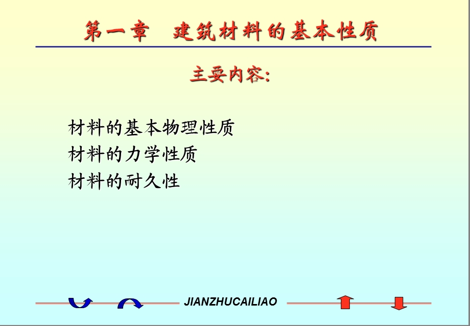 建筑材料的基本质.ppt_第1页