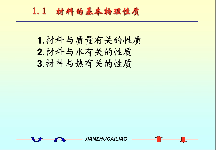 建筑材料的基本质.ppt_第2页