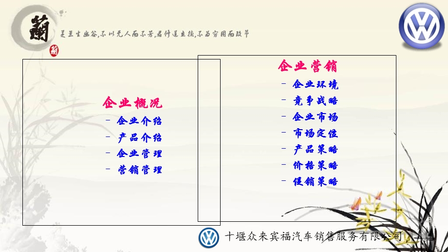 汽车营销课程设计报告上海大众.ppt_第2页