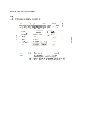 新冠疫情下高校信息化应用与创新实践.docx