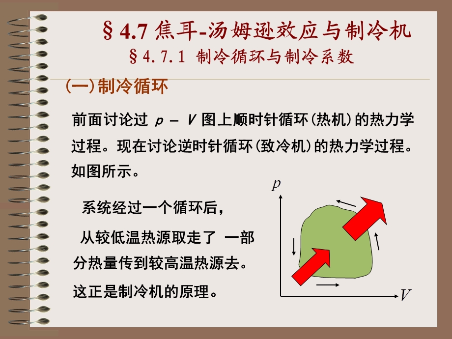 焦耳-汤姆逊(J-T)效应.ppt_第1页