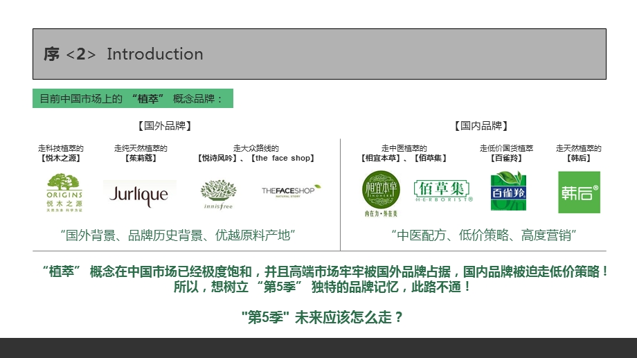 干货-品牌策划方案.ppt_第3页