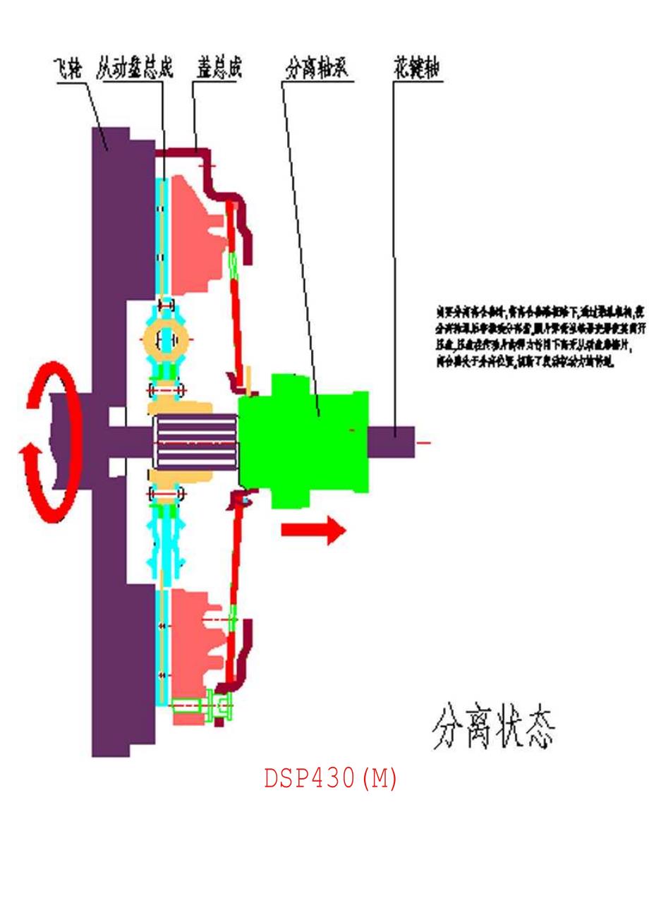 拉式离合器的工作原理.docx_第3页