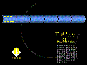 麦肯锡顾问咨询工具包.ppt