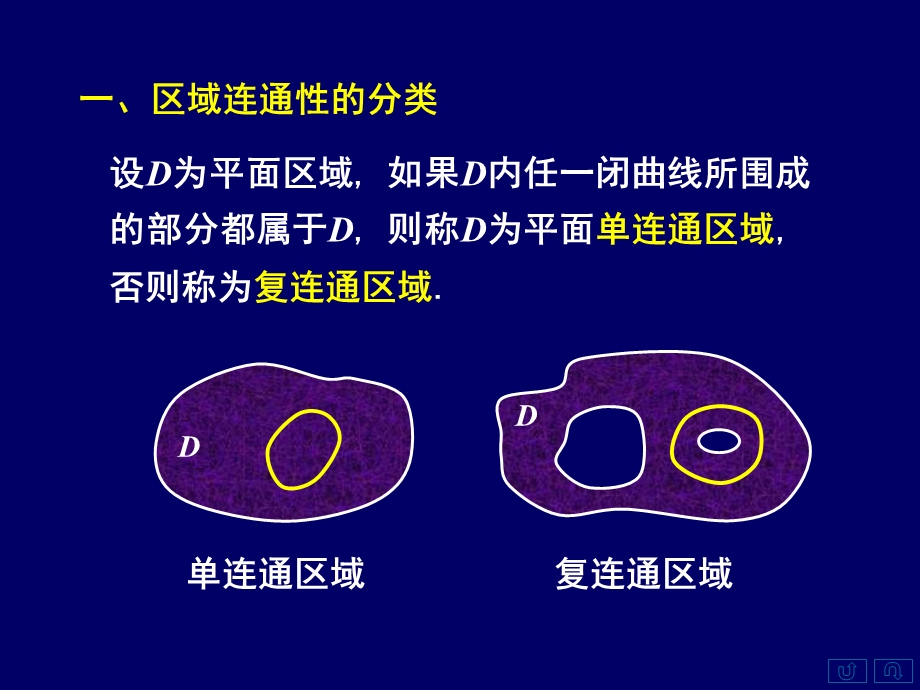 区域连通性的分类二格林Green公式三简单应用.ppt_第2页