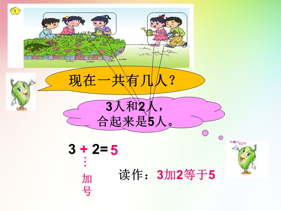 新版苏教版小学数学一年级上册课件5以内的加法.ppt_第3页