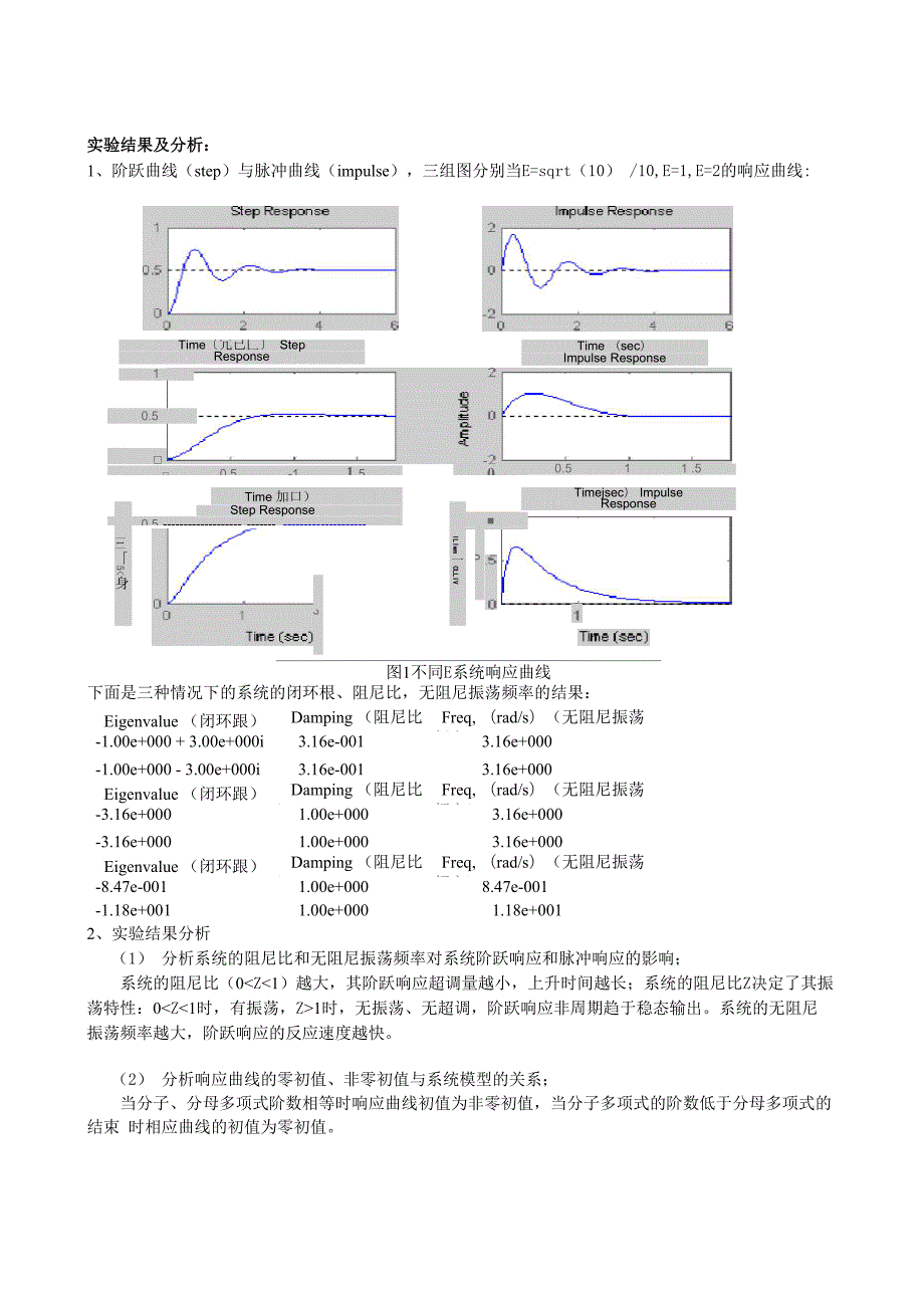 控制系统阶跃响应与脉冲响应实验.docx_第3页