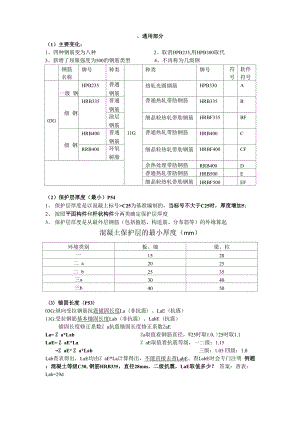 手算钢筋整理.docx