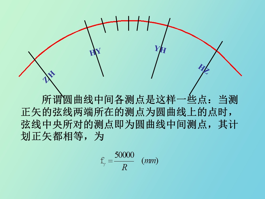 曲线养护维修.ppt_第2页