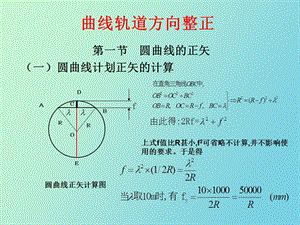 曲线养护维修.ppt