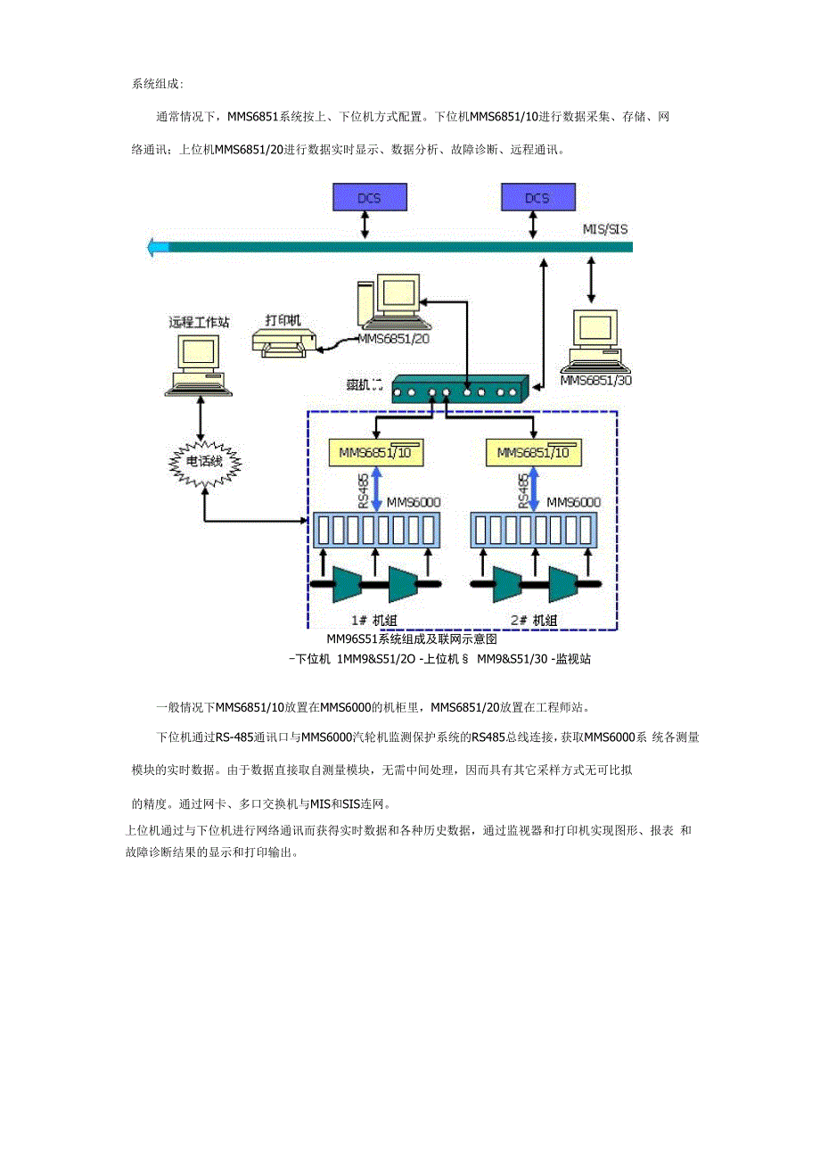 振动监测及故障诊断系TDM.docx_第2页