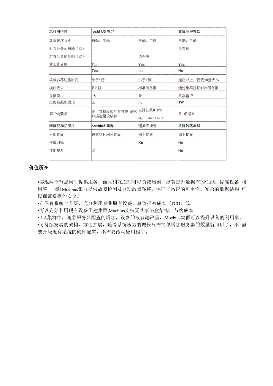 数据库负载均衡解决方案.docx_第3页