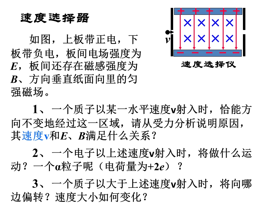 洛伦兹力的6个实际应用.ppt_第2页