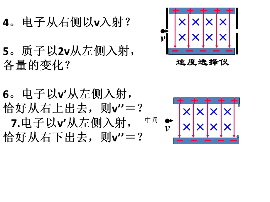 洛伦兹力的6个实际应用.ppt_第3页