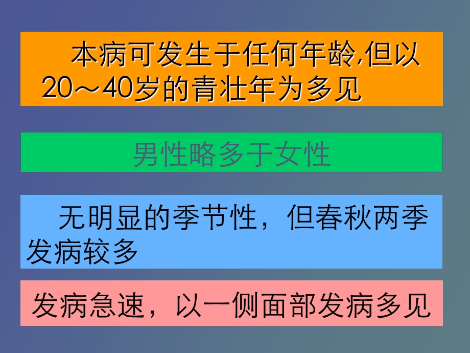 面瘫针灸治疗.ppt_第3页