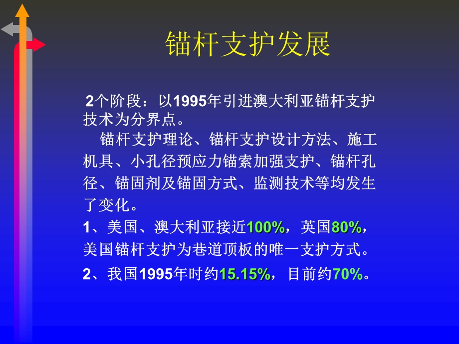 锚杆支护理论及实践.ppt_第3页