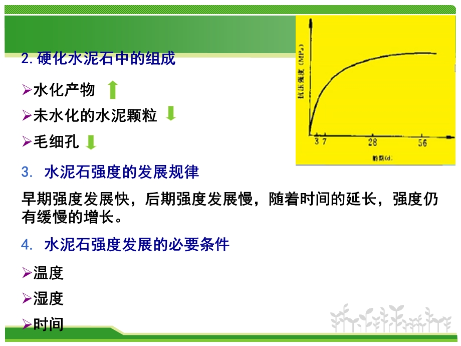 建筑材料学4-2 水泥(二).ppt_第3页