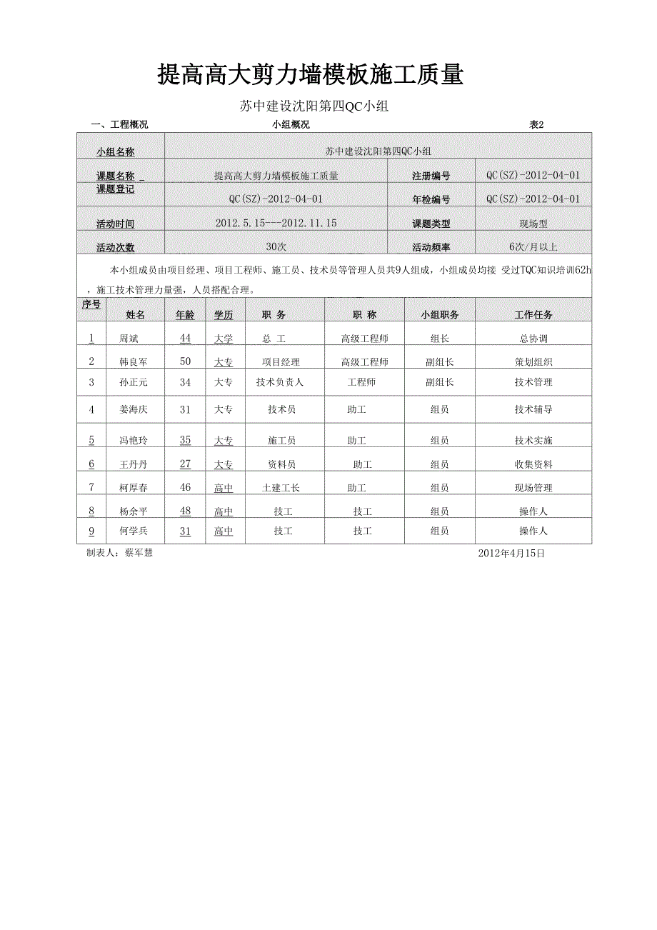 提高高大剪力墙模板施工质量.docx_第3页