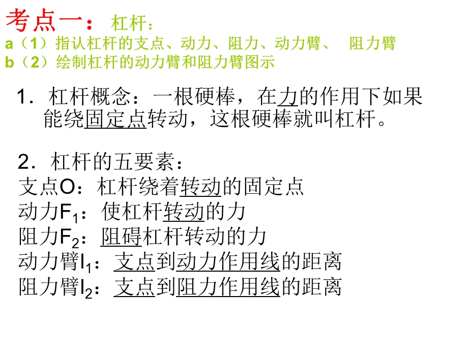 新人教版八年级物理杠杆斜面滑轮机械效率及实验复习.ppt_第2页