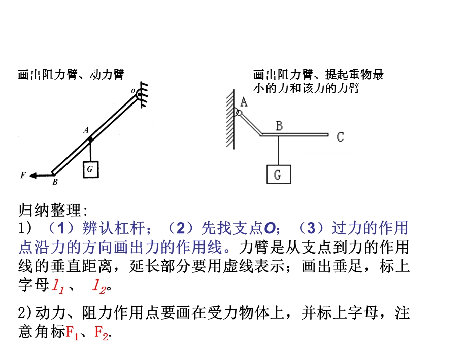 新人教版八年级物理杠杆斜面滑轮机械效率及实验复习.ppt_第3页