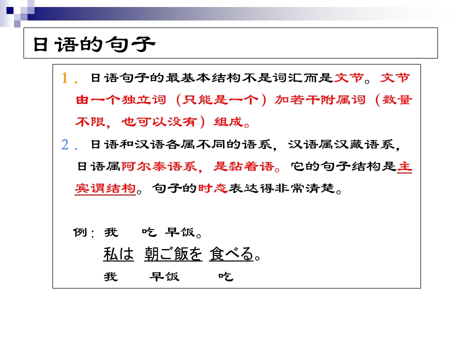 日语基本语法-句型大全-最权威全面的日文语法.ppt_第2页