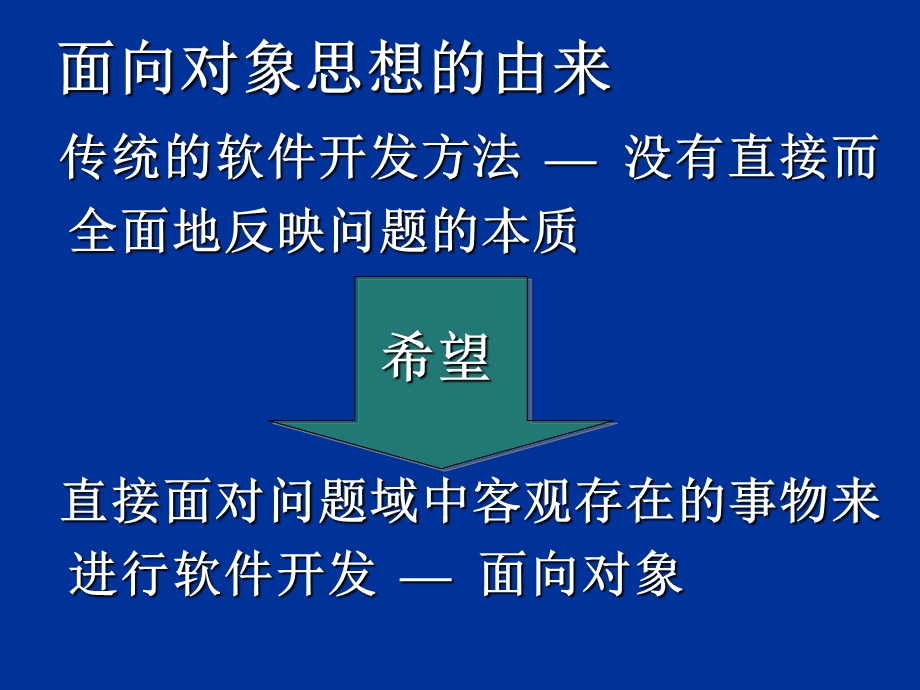 面向对象方法介绍.ppt_第3页