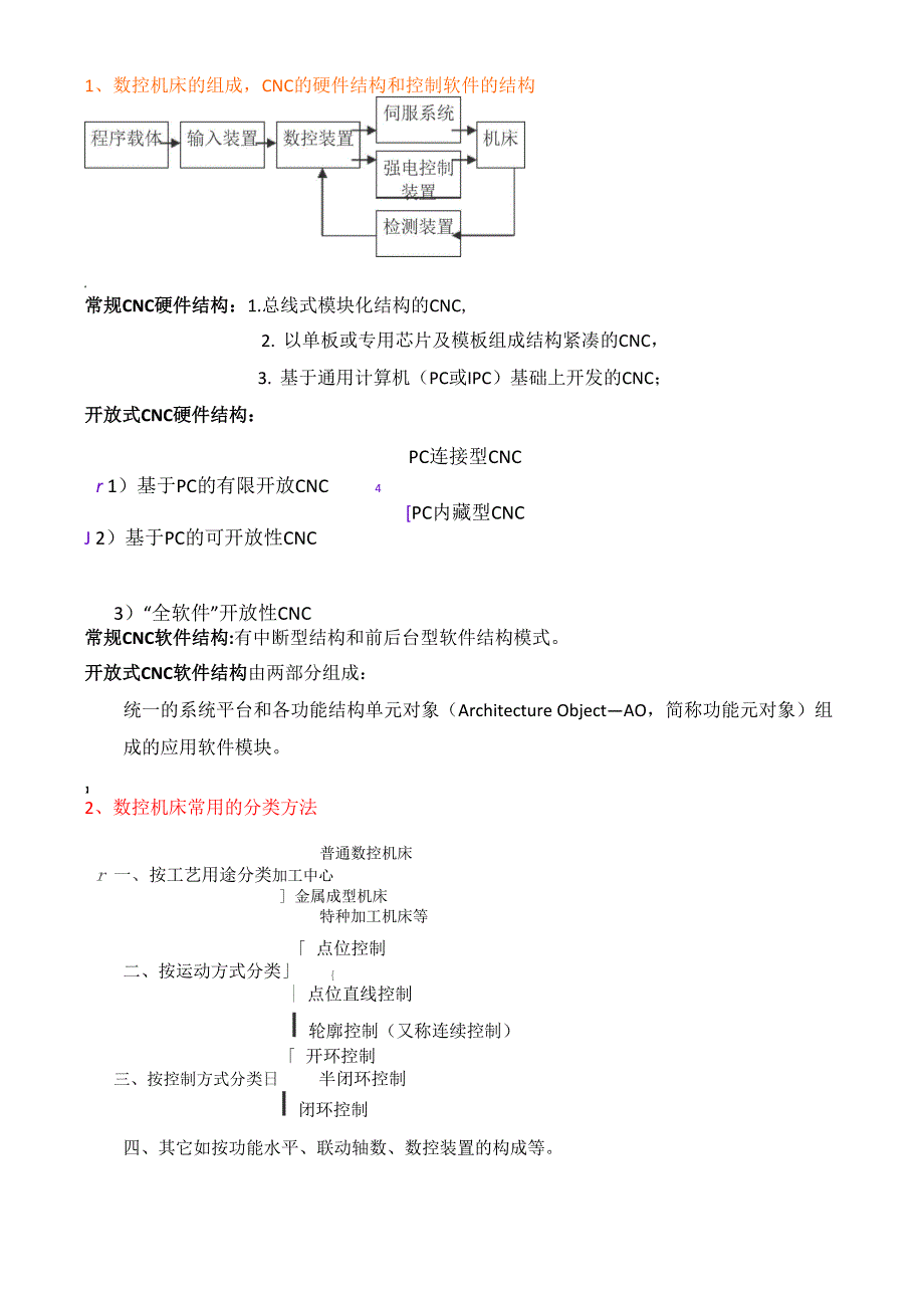 数控机床复习提纲福州大学.docx_第1页