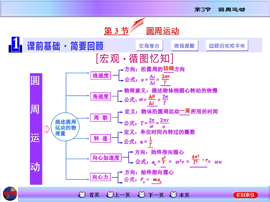 高三物理一轮复习课件-圆周运动.ppt_第1页