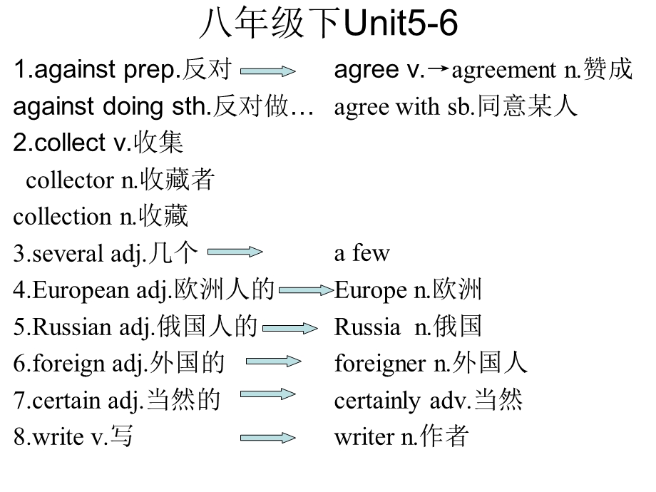 新目标初中英语八年级下册Unit5-6单元复习课件.ppt_第1页