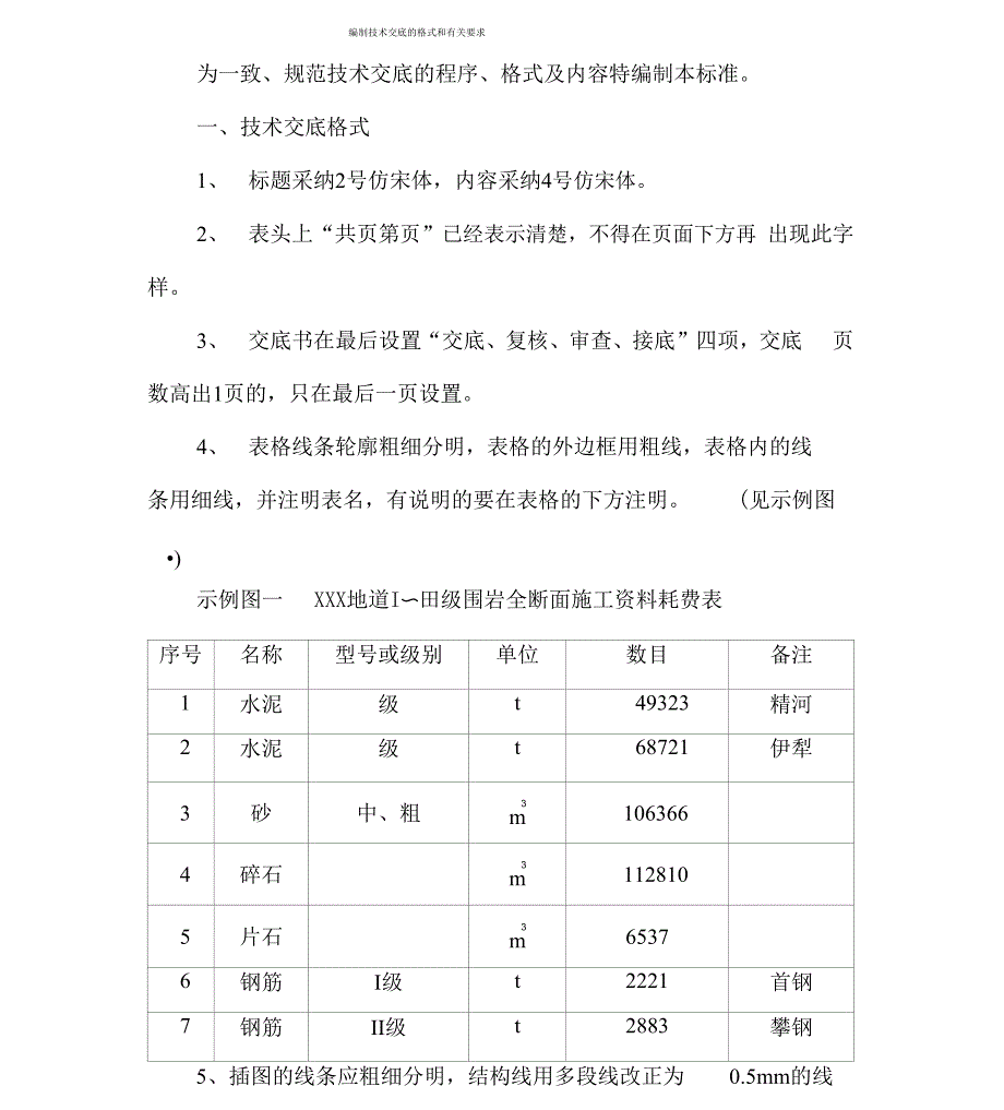 技术交底格式和要求.docx_第1页