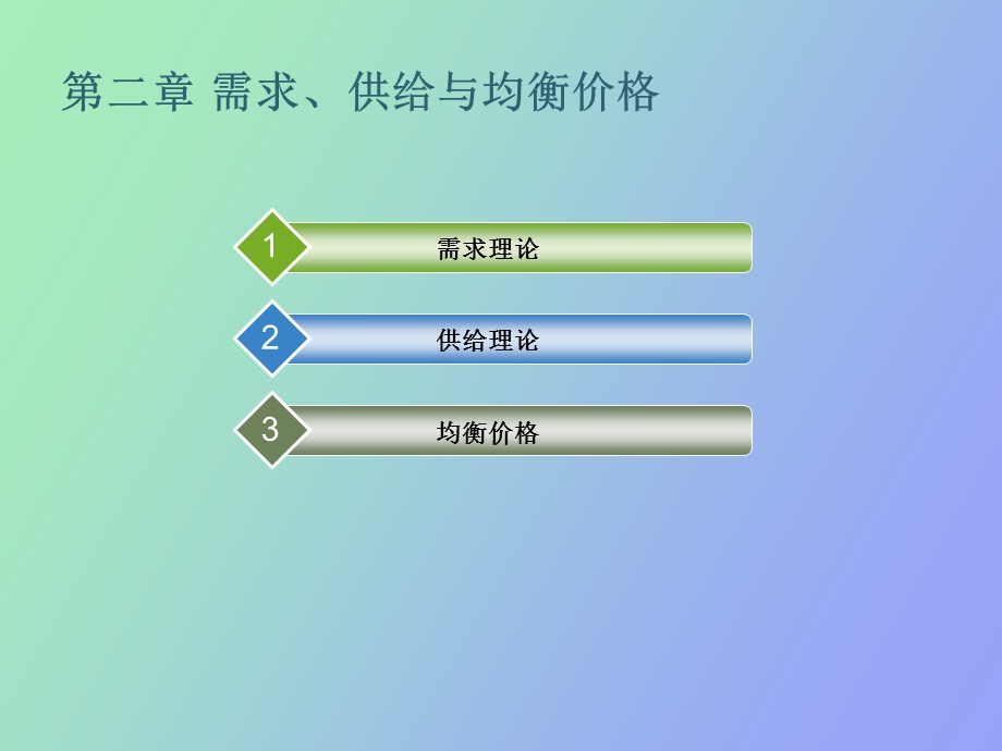 需求供给理论.ppt_第1页
