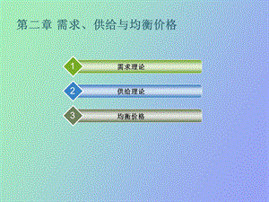 需求供给理论.ppt