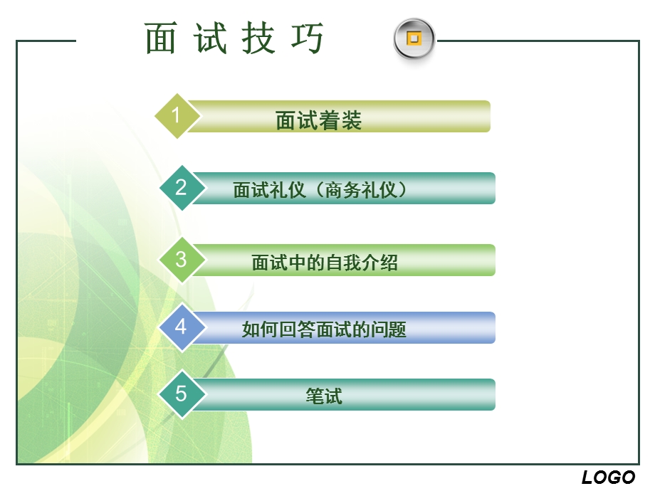 大学生求职面试技巧(精品).ppt_第2页