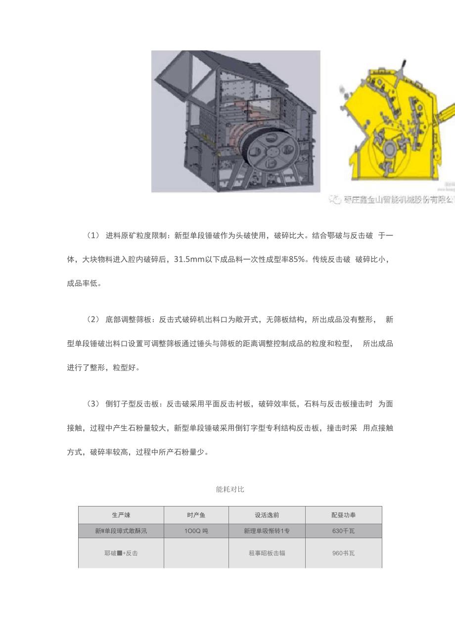 新型单段锤式破碎机颠覆反击式破碎机生态系统.docx_第3页