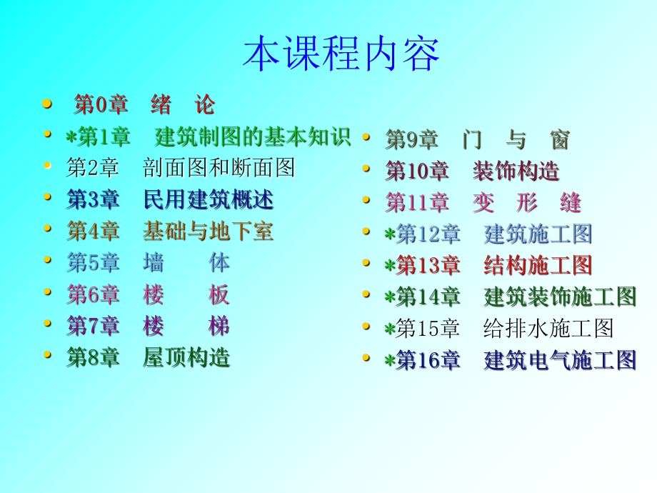 建筑构造与识图.ppt_第2页