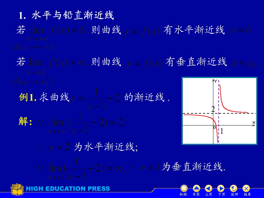 曲线的渐近线.ppt_第2页