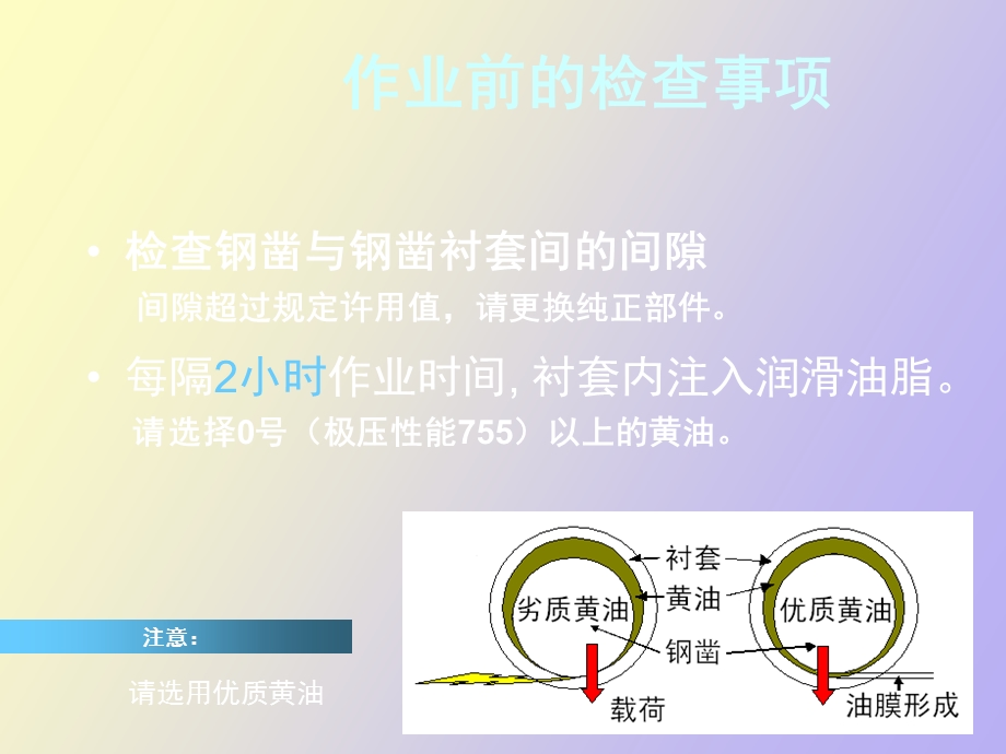 破碎器的操作.ppt_第3页