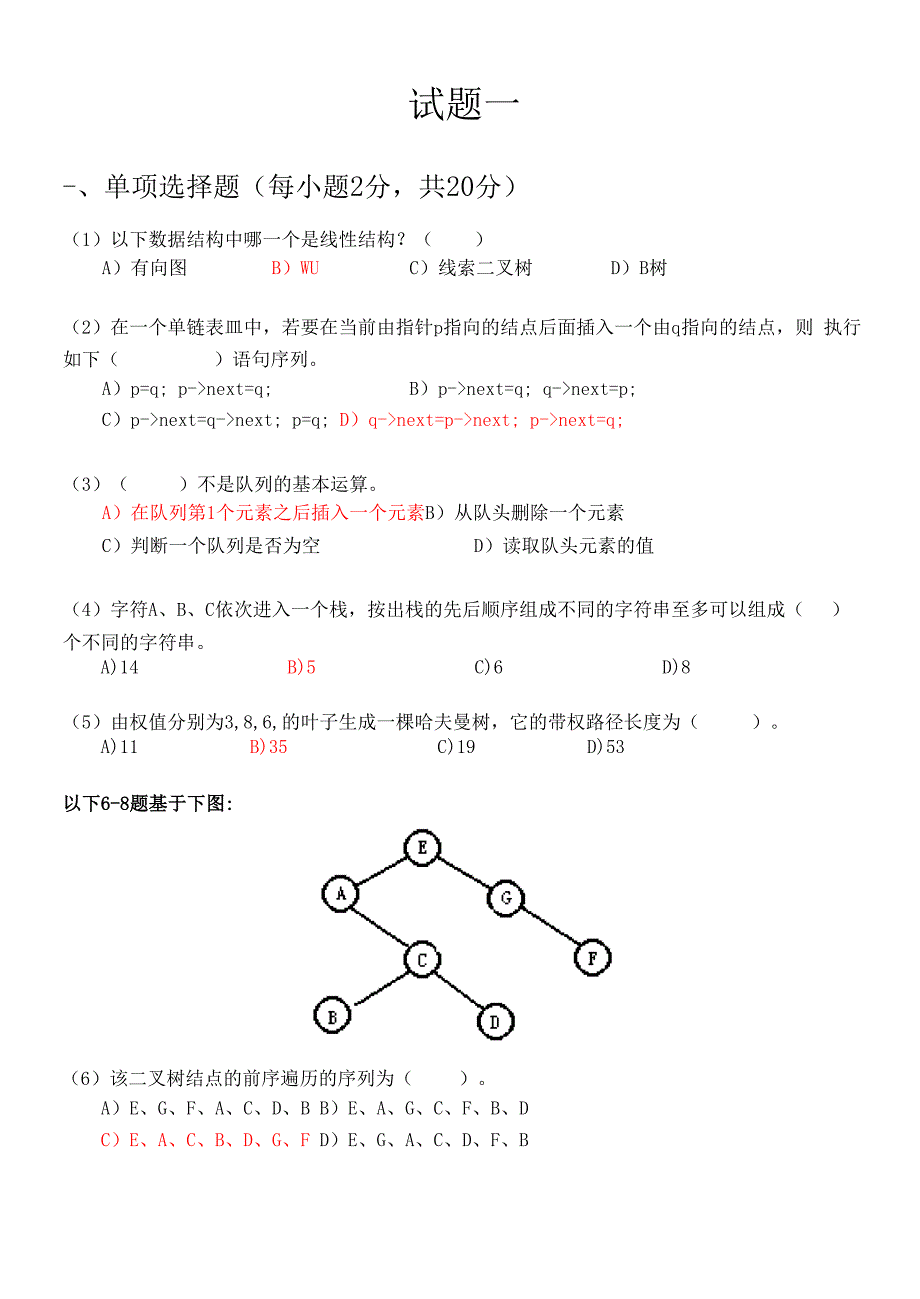 数据结构算法分析.docx_第1页