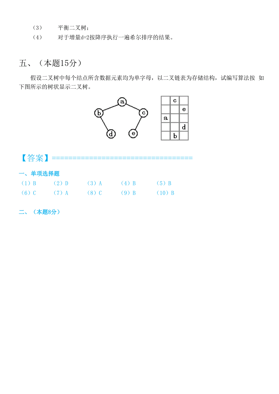 数据结构算法分析.docx_第3页