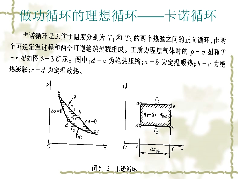 热力发电原理与系统.ppt_第2页