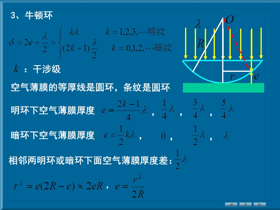 牛顿环迈克尔逊干涉仪.ppt_第1页