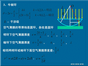 牛顿环迈克尔逊干涉仪.ppt