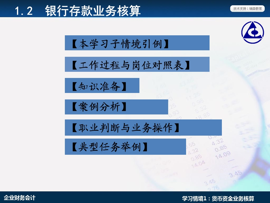 学习情境12：银行存款业务核算.ppt_第2页