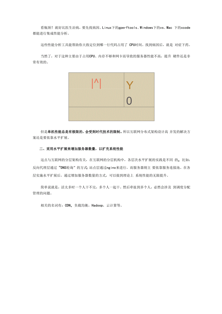 搭建视频通信服务器的一点总结.docx_第2页